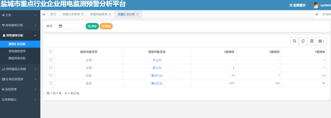 國(guó)網(wǎng)江蘇鹽城供電公司: