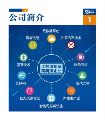 加盟視也智能眼鏡，開拓江蘇市場成就財富之路